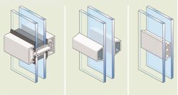 �������: ������, ����� � �������